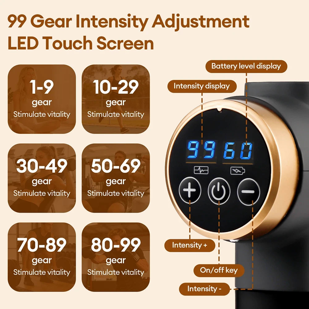 11-in-1 Electric Massage Gun